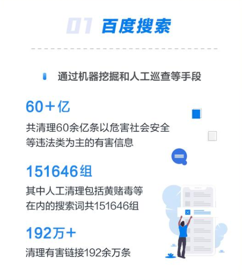 打擊違規(guī)廣告不手軟 前三季度拒批近20億條醫(yī)療器械互聯(lián)網(wǎng)信息服務(wù)的啟示